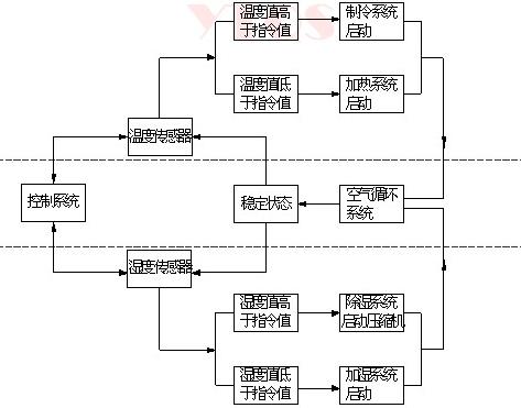 �ߵ͜�ԇ���