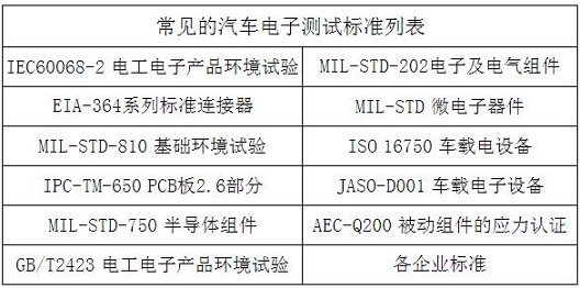 �h(hu��n)���ɿ���ԇ�