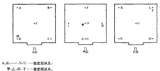 ���lù��ԇ�(y��n)��